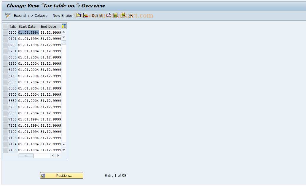 SAP TCode S_AHR_61004935 - IMG-Aktivität: OHAVSKNR