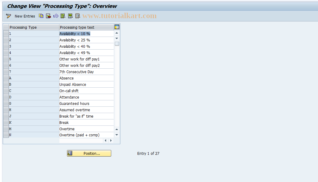 SAP TCode S_AHR_61005038 - IMG-Aktivität: OHANZTI130