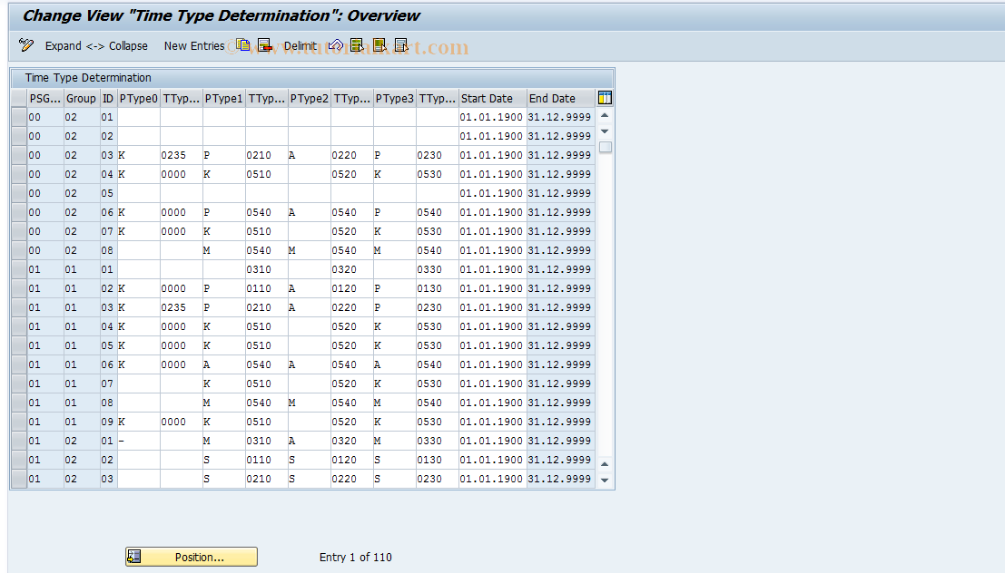 SAP TCode S_AHR_61005041 - IMG-Aktivität: OHANZTI120