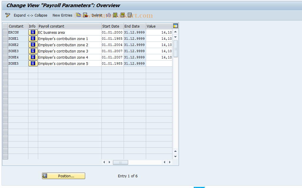 SAP TCode S_AHR_61005048 - IMG-Aktivität: OHAVNKST