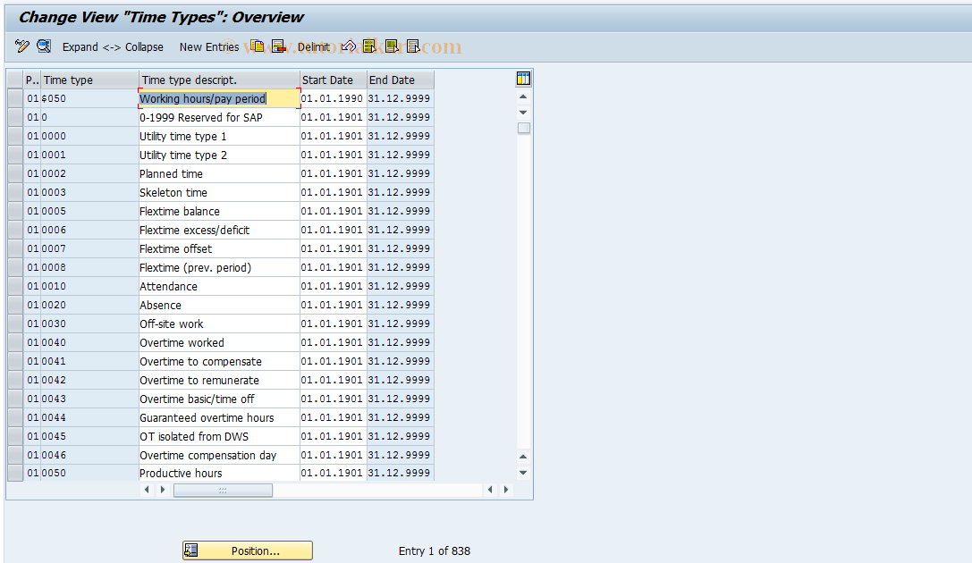 SAP TCode S_AHR_61005053 - IMG-Aktivität: OHANZTI110