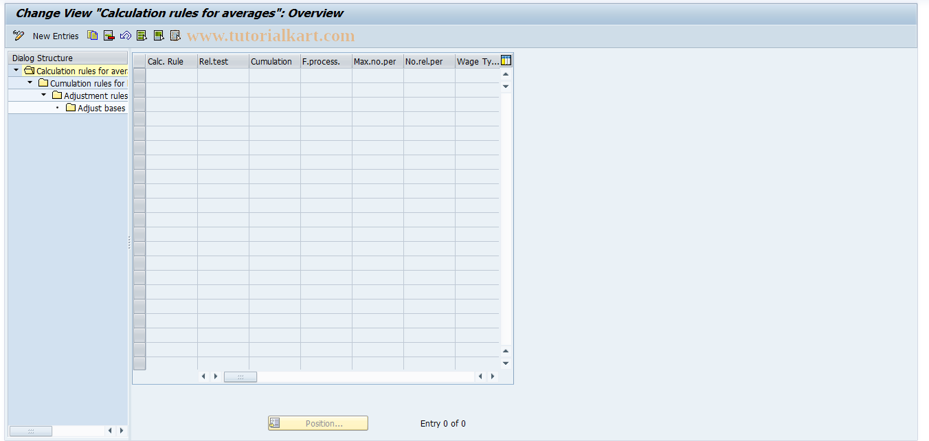 SAP TCode S_AHR_61005087 - IMG-Aktivität: OHANZAV001