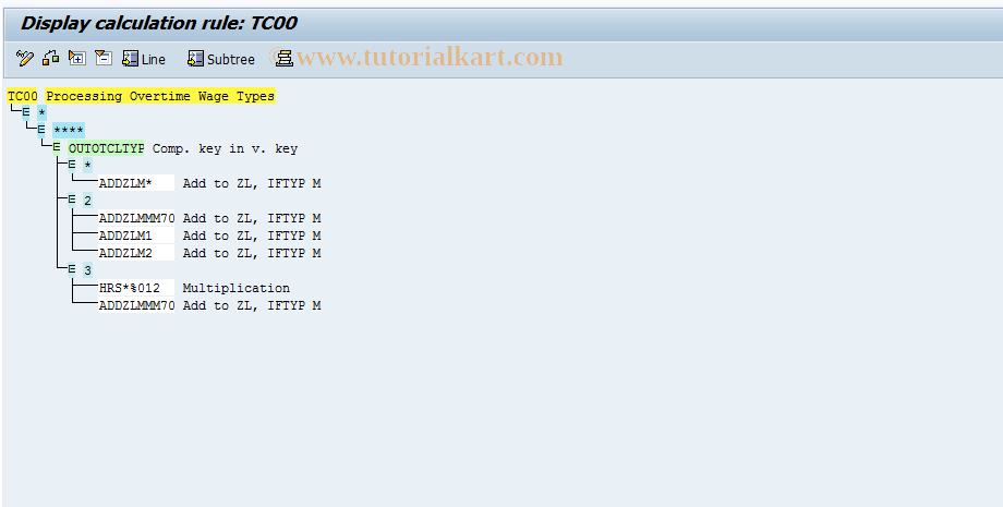 SAP TCode S_AHR_61005146 - IMG-Aktivität: OHANZTI370