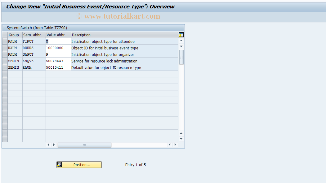 SAP TCode S_AHR_61005150 - IMG Activity: OHP4_0320