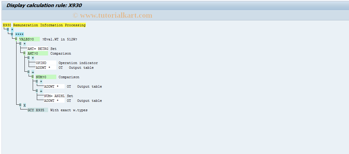 SAP TCode S_AHR_61005185 - IMG Activity: OHAM_X930