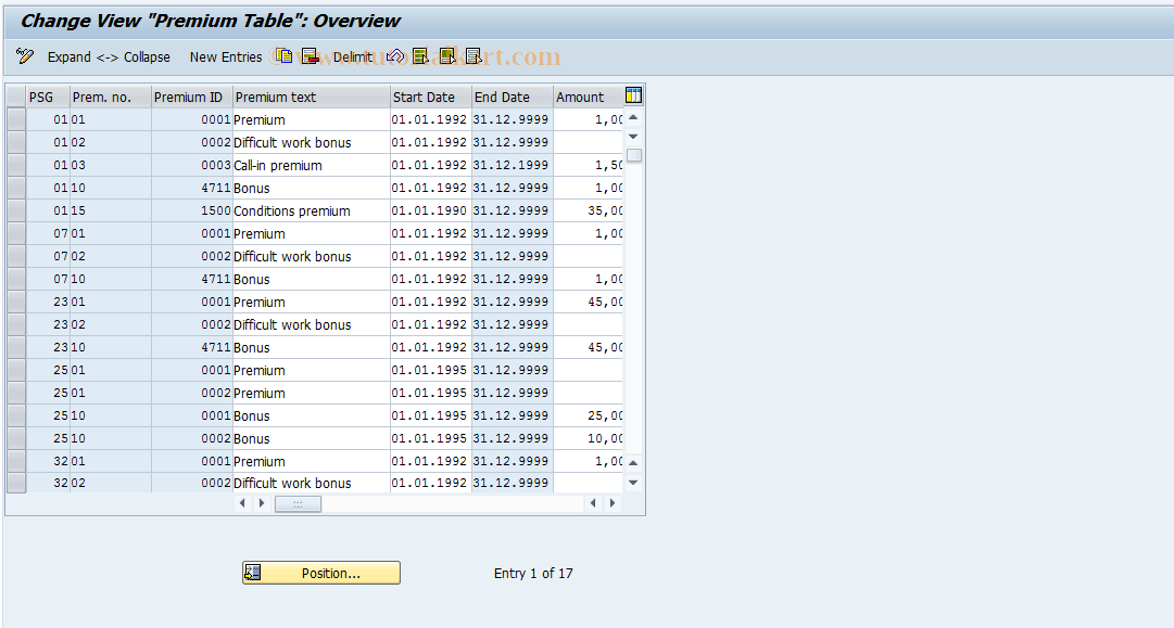 SAP TCode S_AHR_61005190 - IMG Activity: OHAM_BW22