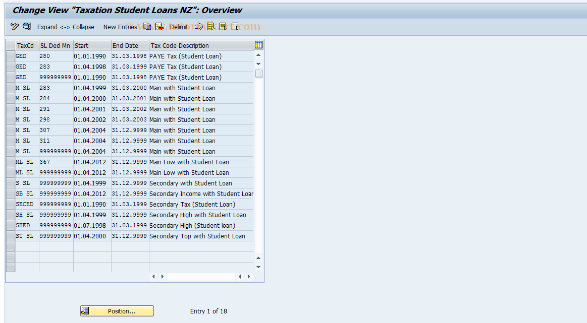 SAP TCode S_AHR_61005196 - IMG-Aktivität: OHANZTAX010