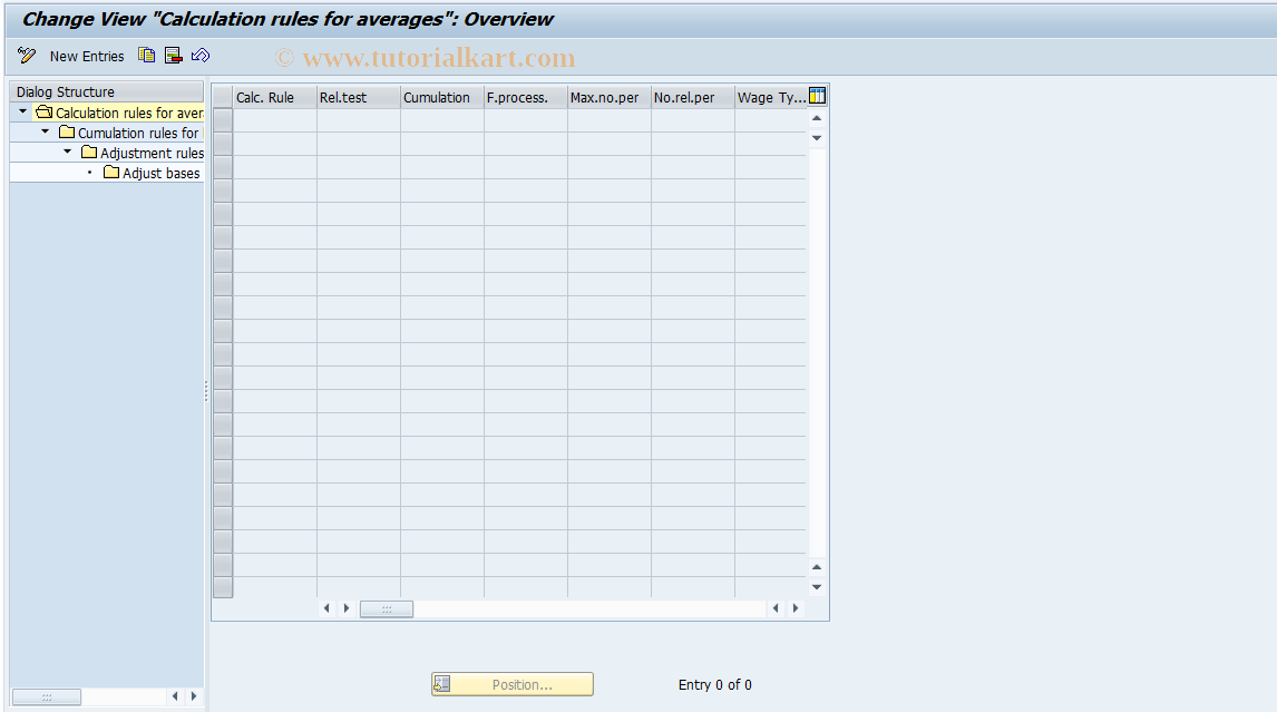 SAP TCode S_AHR_61005223 - IMG activity: OHAEAV001