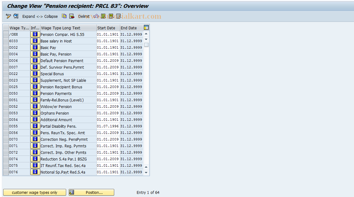 SAP TCode S_AHR_61005332 - IMG Activity: OHADOEV0A4