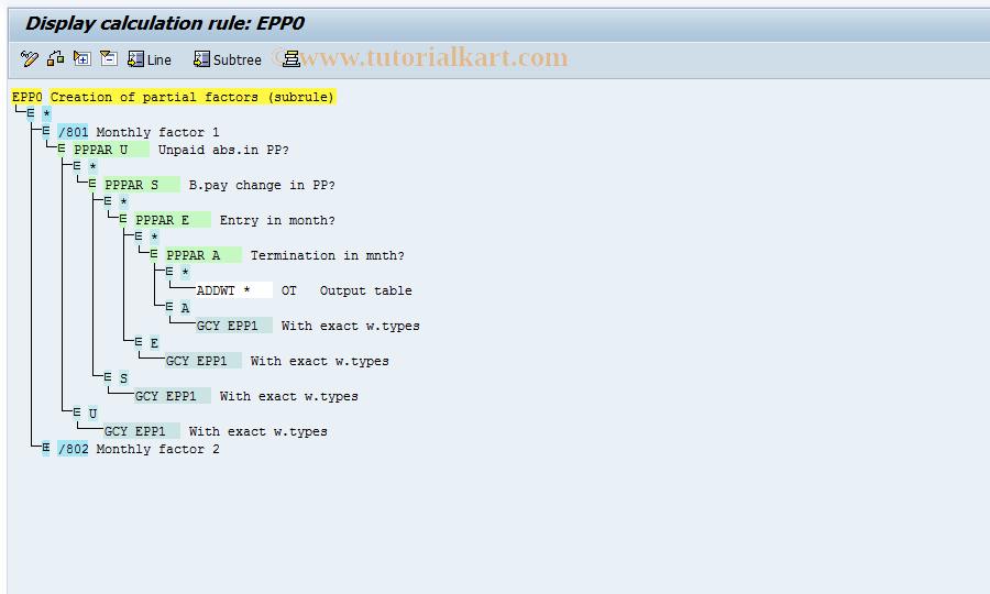 SAP TCode S_AHR_61005333 - IMG activity: OHAEKF001