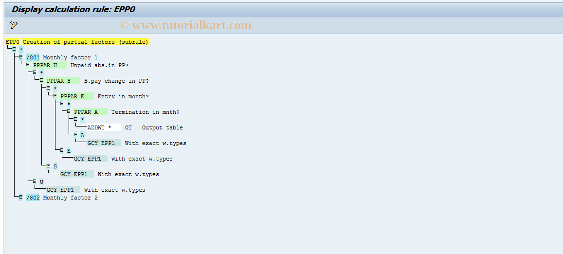 SAP TCode S_AHR_61005337 - IMG activity: OHAEKF001D