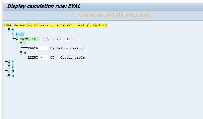 SAP TCode S_AHR_61005343 - IMG activity: OHAEKF002