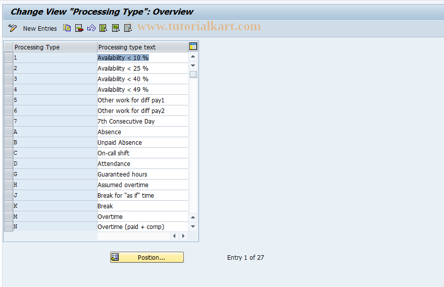 SAP TCode S_AHR_61005367 - IMG activity: OHAETI130