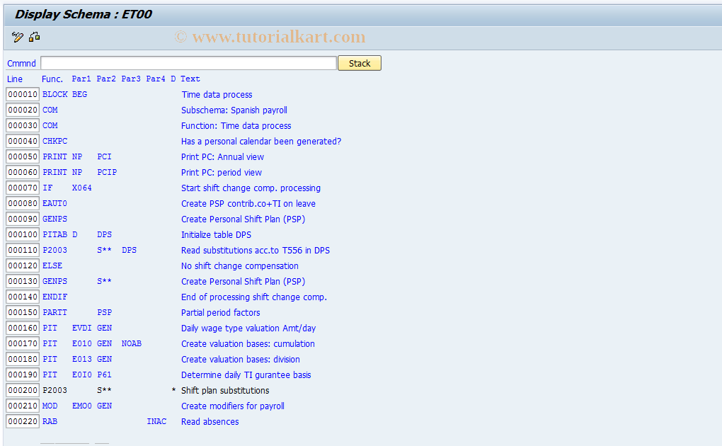 SAP TCode S_AHR_61005371 - IMG activity: OHAETI210