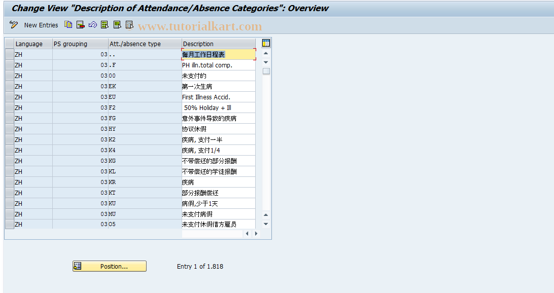 SAP TCode S_AHR_61005474 - IMG-Aktivität: OHAVBESK