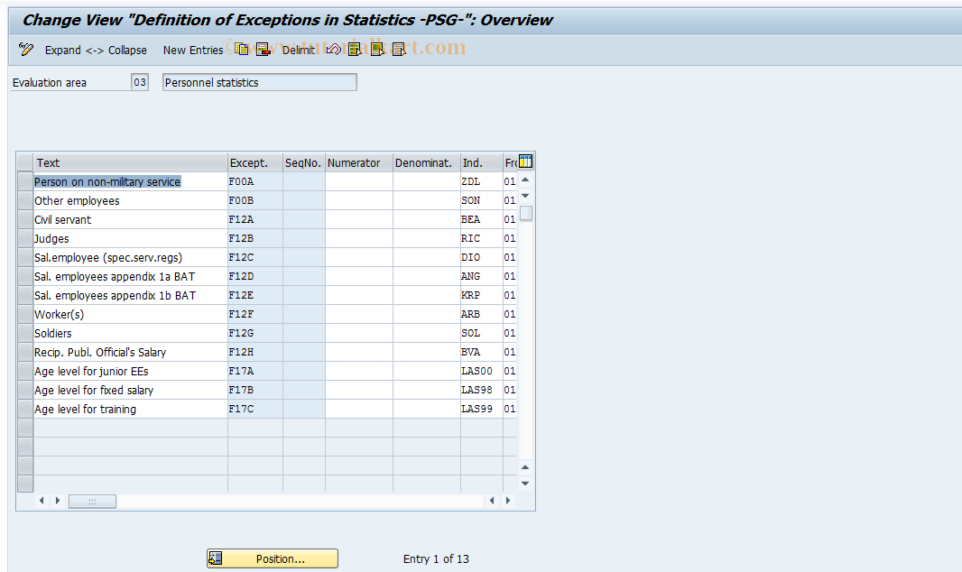 SAP TCode S_AHR_61005623 - IMG Activity: OHADT5D7V03