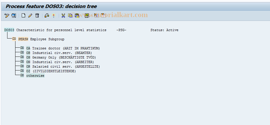 SAP TCode S_AHR_61005627 - IMG Activity: OHADDOS03