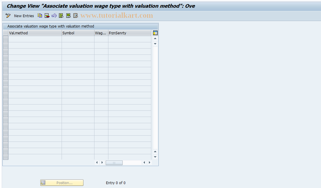 SAP TCode S_AHR_61005628 - IMG activity: OHAEAN2C