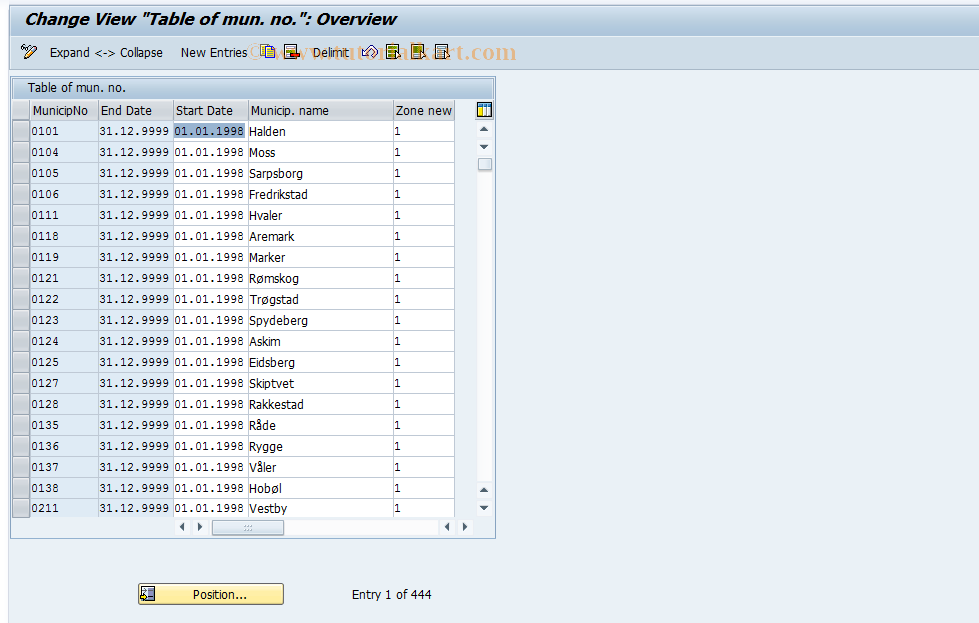 SAP TCode S_AHR_61005721 - IMG-Aktivität: OHAVKONR