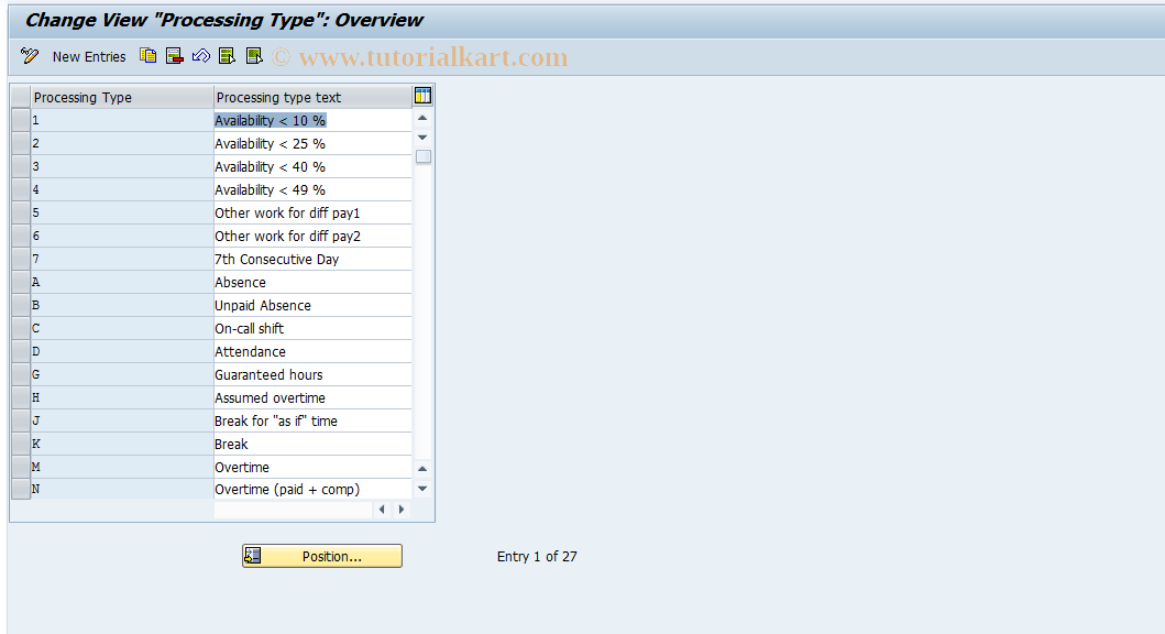 SAP TCode S_AHR_61005743 - IMG-Aktivität: OHAVTI130