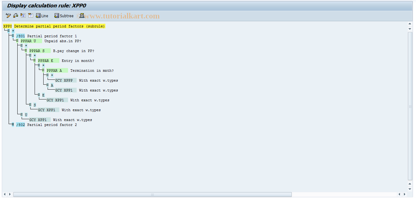 SAP TCode S_AHR_61005860 - IMG-Aktivität: OHALKF001