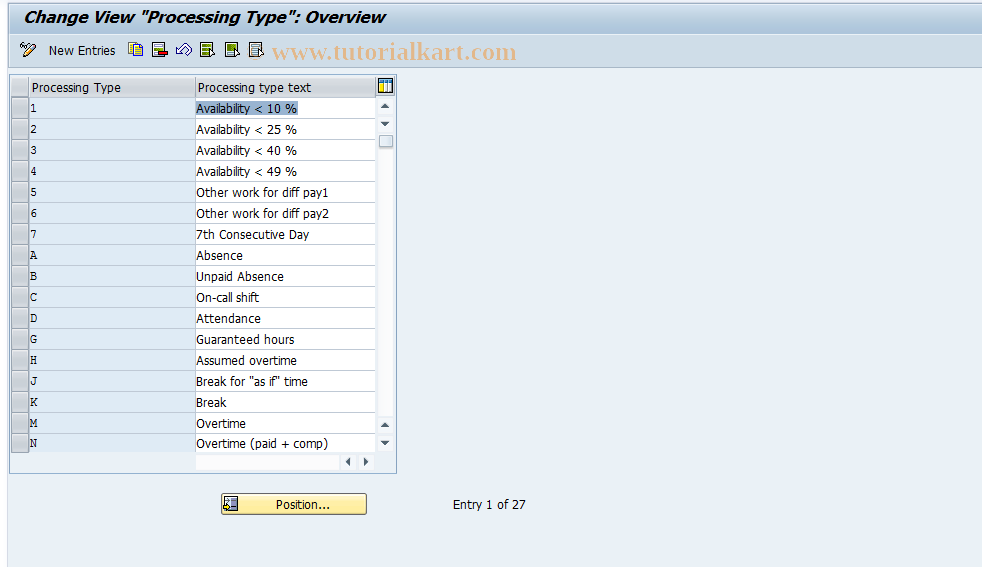 SAP TCode S_AHR_61005868 - IMG-Aktivität: OHALTI130