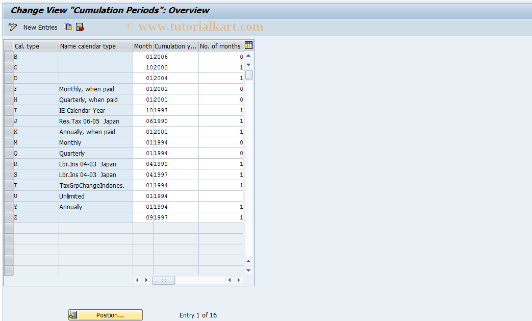 SAP TCode S_AHR_61005881 - IMG-Aktivität: OHALCU050