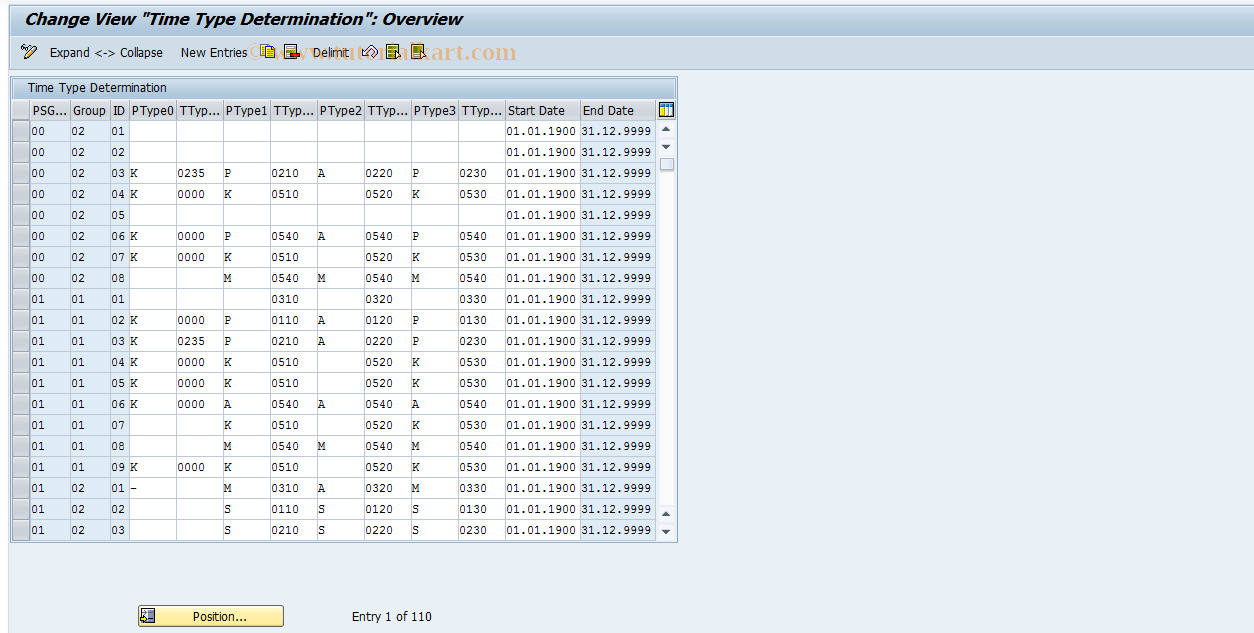 SAP TCode S_AHR_61005898 - IMG-Aktivität: OHALTI120