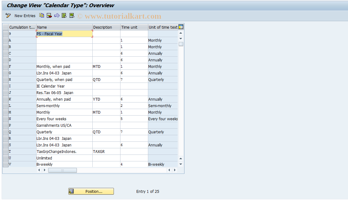 SAP TCode S_AHR_61005902 - IMG-Aktivität: OHALCU030