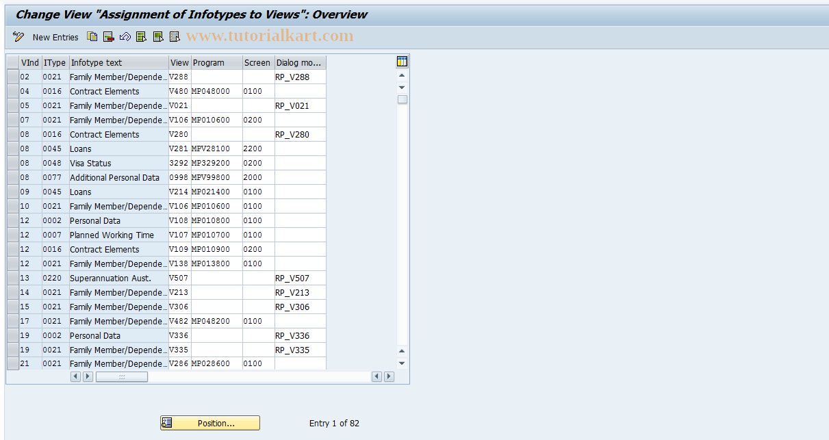 SAP TCode S_AHR_61005941 - IMG Activity: OHADOEVWK