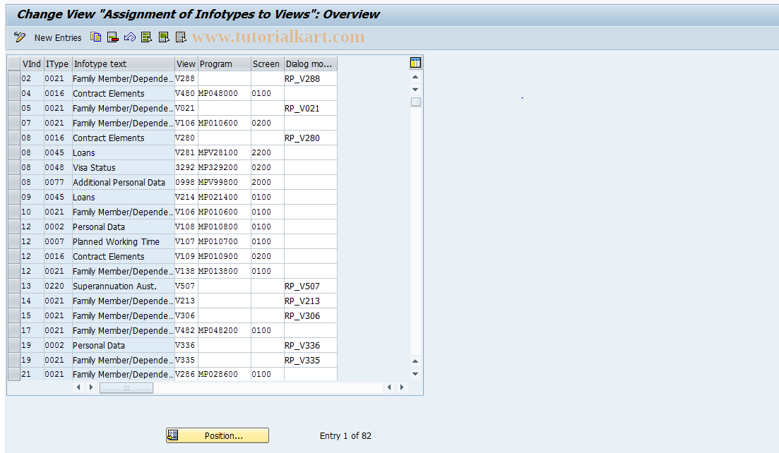 SAP TCode S_AHR_61005965 - IMG Activity: OHADOEVWA