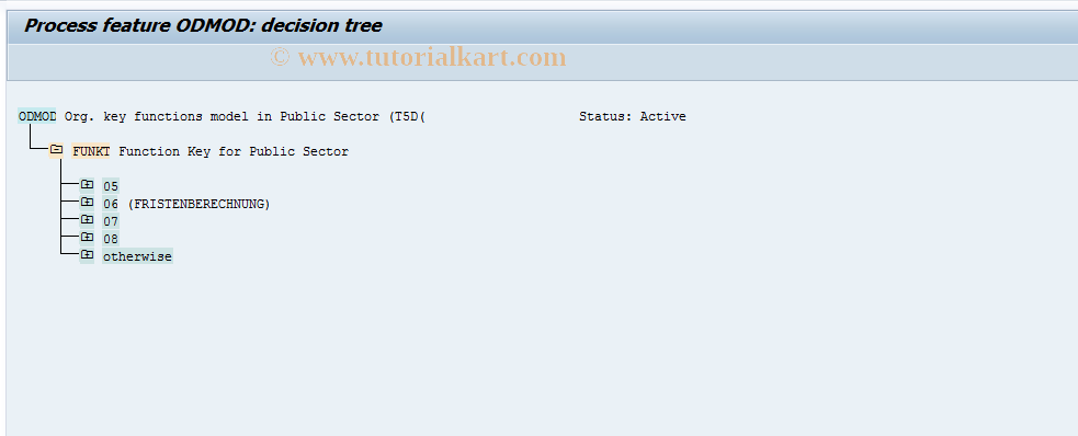 SAP TCode S_AHR_61005979 - IMG Activity: OHADOEU35