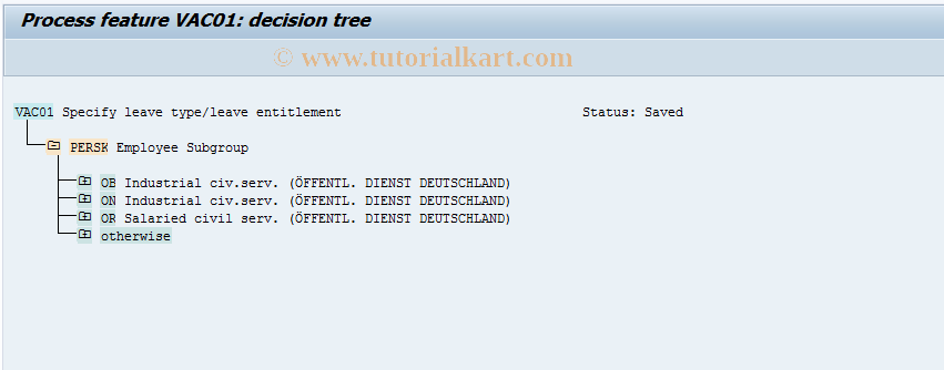 SAP TCode S_AHR_61005983 - IMG Activity: OHADOEUA1