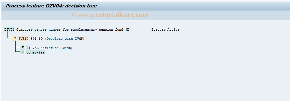 SAP TCode S_AHR_61006030 - IMG Activity: OHADOEC54