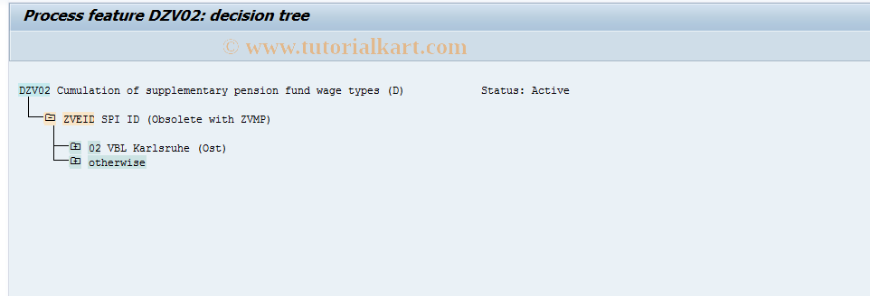 SAP TCode S_AHR_61006042 - IMG Activity: OHADOEC35