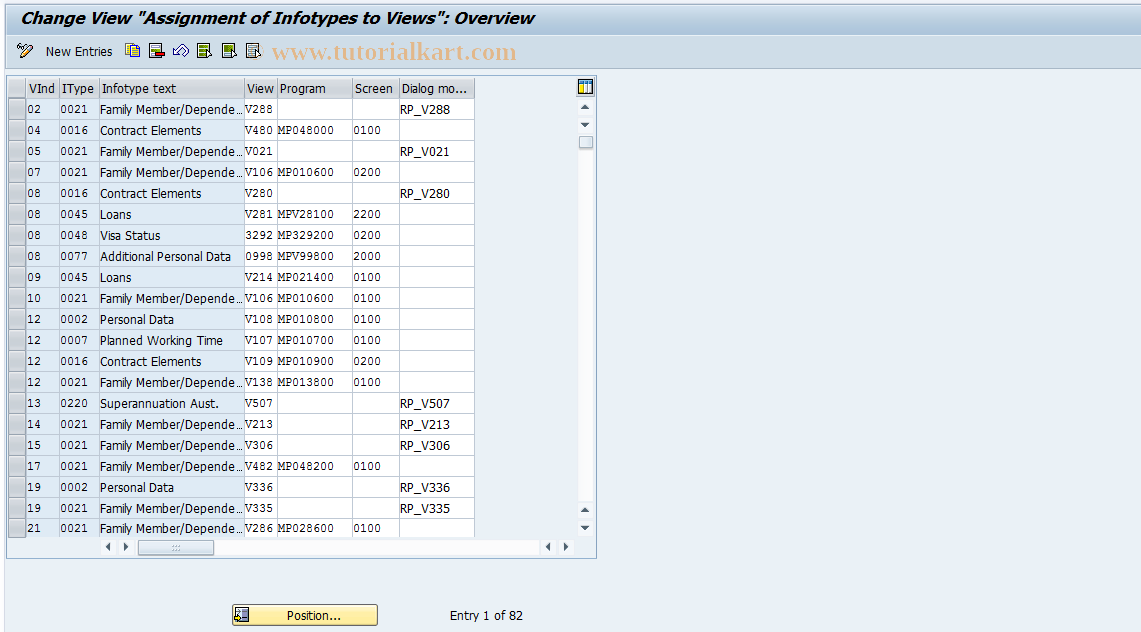 SAP TCode S_AHR_61006095 - IMG Activity: OHADKRVWA