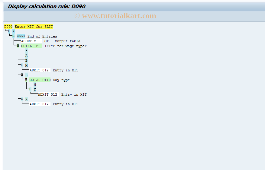 SAP TCode S_AHR_61006143 - IMG Activity: OHADSTC36