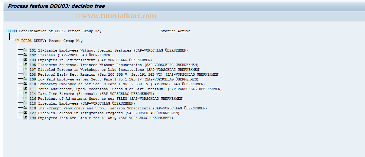 SAP TCode S_AHR_61006202 - IMG Activity: OHADDUA08