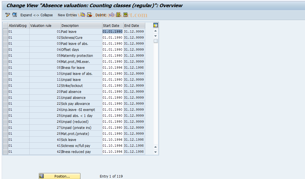 SAP TCode S_AHR_61006248 - IMG Activity: OHADAB011