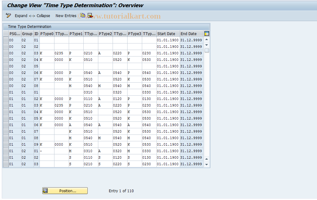 SAP TCode S_AHR_61006282 - IMG Activity: OHADTI120