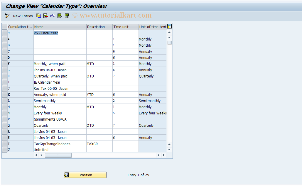 SAP TCode S_AHR_61006673 - IMG-Activity: OHAAR_0911