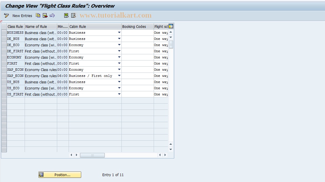 SAP TCode S_AHR_61006688 - IMG Activity: OFTP_PR_001_01_04