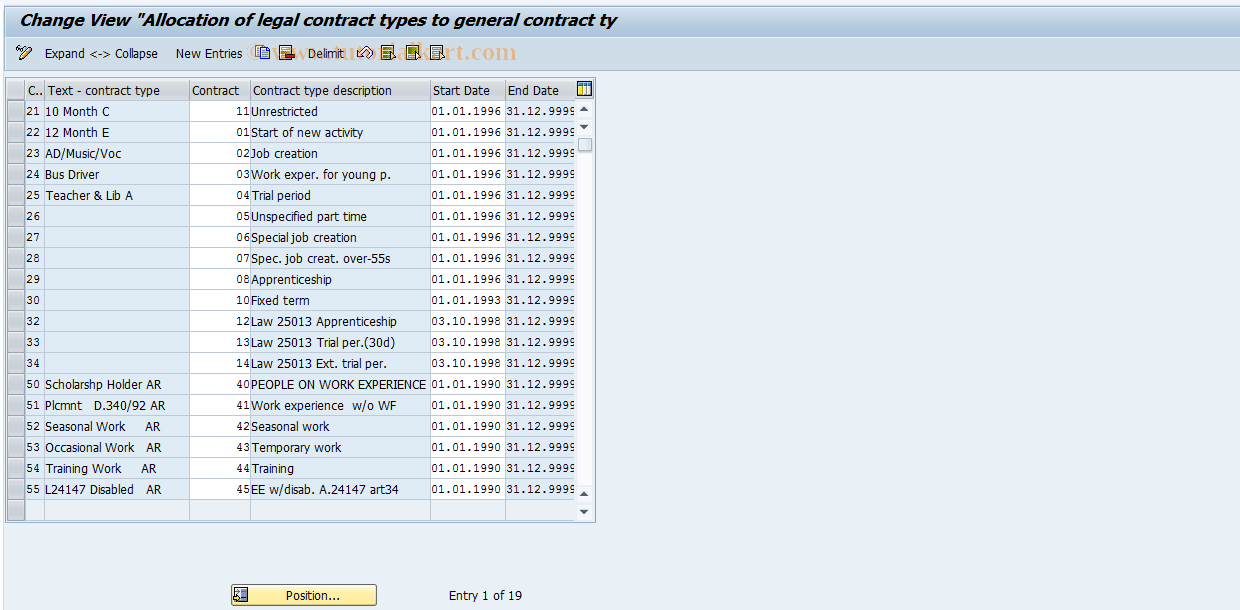 SAP TCode S_AHR_61006714 - IMG-Activity: OHAARSS005