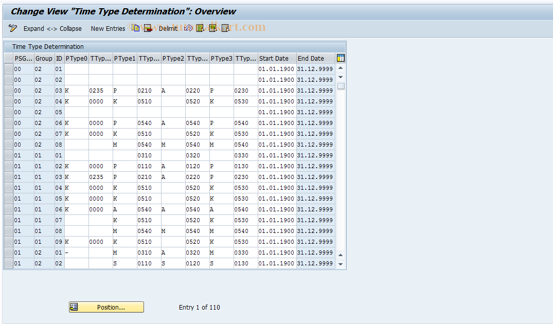 SAP TCode S_AHR_61006785 - IMG activity: OHABR_TI120