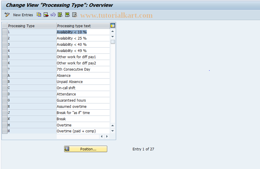 SAP TCode S_AHR_61006787 - IMG activity: OHABR_TI130