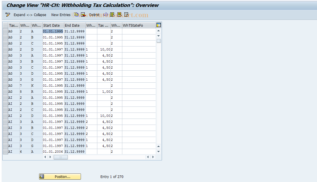 SAP TCode S_AHR_61006907 - IMG Activity: OHICQ007