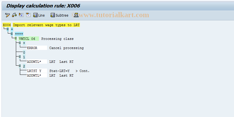 SAP TCode S_AHR_61006993 - Customizing Activity: OHAADV001