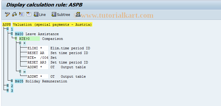 SAP TCode S_AHR_61006996 - Customizing Activity: OHAASZ310