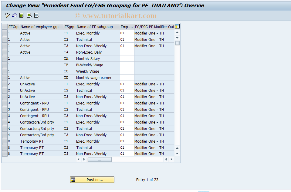 SAP TCode S_AHR_61007041 - IMG-Aktivität: OHATH_PF050