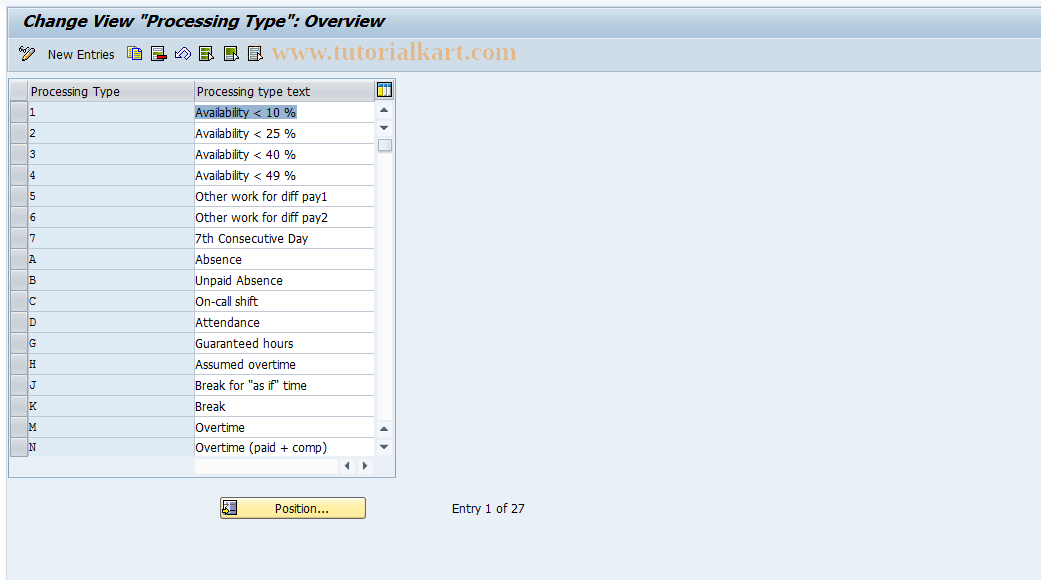 SAP TCode S_AHR_61007042 - IMG Activity: OHACTI130